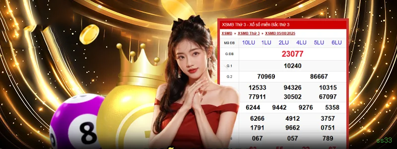 Fortune Rabbit Estratégias